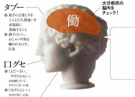 大分県民――なぜ同じ県民なのに、悪口言って足を引っ張り合うのか