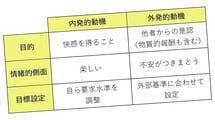 だから12年間毎日語学学習を続けて8カ国語を習得できた…外国語を上達させる"たった1つ"のコツ
