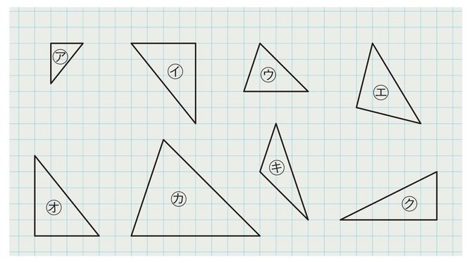 出典=『プレジデントFamily2023年冬号』より