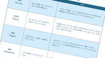 クソ忙しいのに急ぎの仕事を頼まれたらこれで断る…角を立てずに率直な意見を伝える"切り返しのセリフ"
