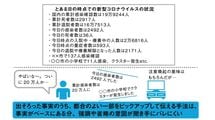 メンタリストDaiGo｢"正直に言うと"が口癖の人はウソつきの可能性が高い｣