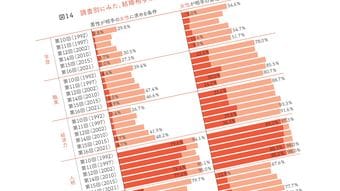 年収800万･名古屋大学院卒･ホワイト企業･身長172cmでは満足できない…33歳CAを苦しめる"強欲な悪魔の正体"