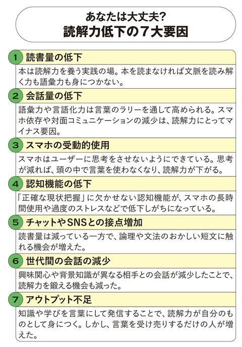 【図表】あなたは大丈夫? 読解力低下の7大要因