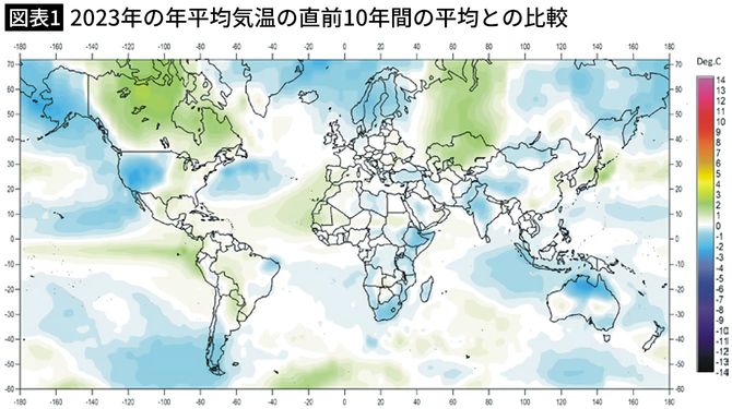 【図表1】2023年の年平均気温の直前10年間の平均との比較