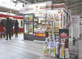 マーケティング・リサーチは本当に必要なのか