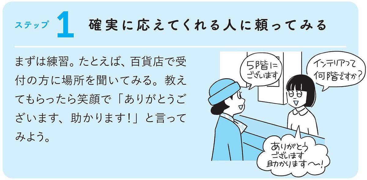 確実に応えてくれる人に頼ってみる