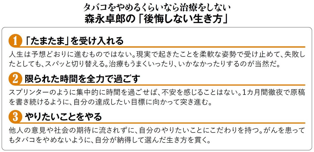 【図表】タバコをやめるくらいなら治療をしない森永卓郎の「後悔しない生き方」