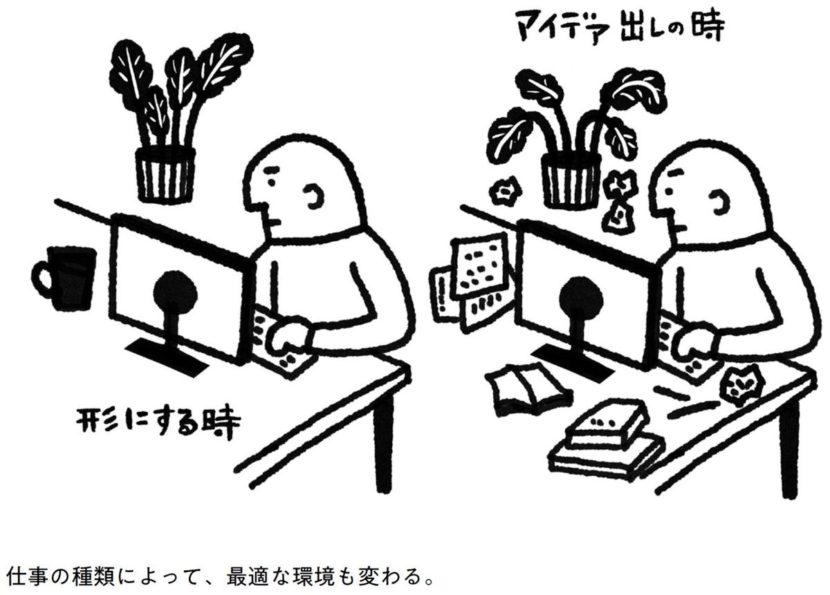 形にするときは整理整頓されたデスク、アイデア出しのときは散らかったデスクを表すイラスト