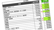 ｢世帯年収1000万円超￫貯金ゼロ家計｣再婚で義理の母87歳､息子27歳を抱えた54歳女性の誤算