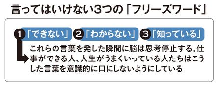 【図表】言ってはいけない3つの「フリーズワード」