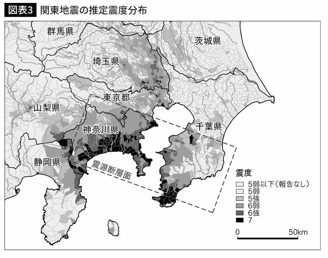 関東地震の推定震度分布