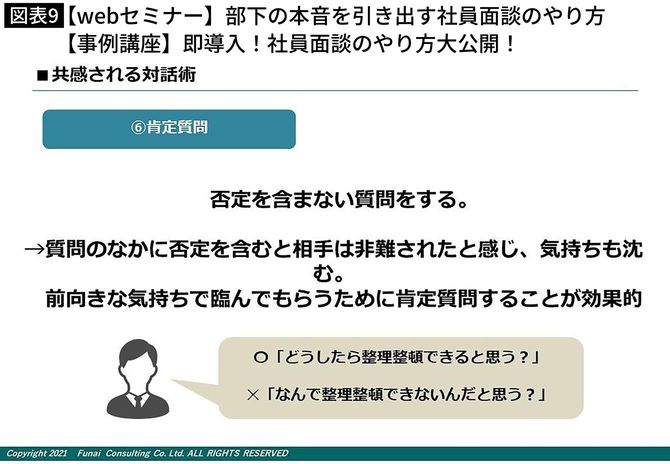 【webセミナー】部下の本音を引き出す社員面談のやり方【事例講座】即導入！社員面談のやり方大公開！