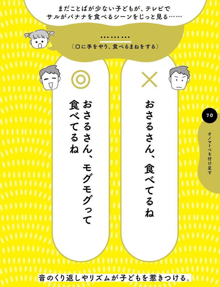 出典＝『<a href="https://www.amazon.co.jp/dp/4763142984/ref=nosim?tag=f-pol-22" target="_blank">子どものことばが育つコツ120</a>』（サンマーク出版）