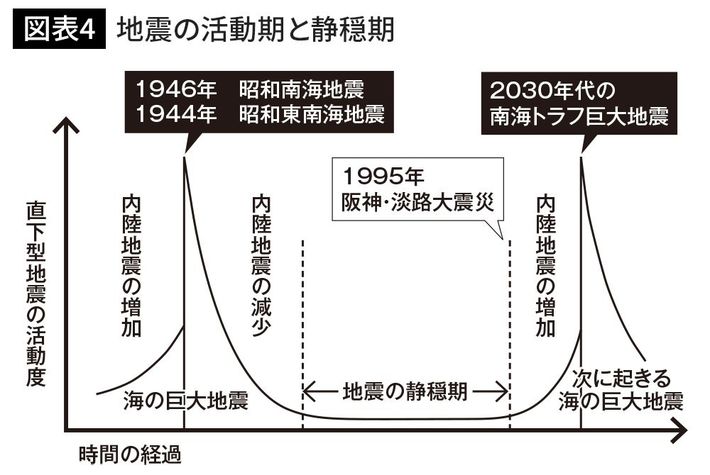 ynkzQ͓{kЂ10{2030`40Nɑz肳鐼{kЂƂe Cgtnk͊mɋN  [炢ށ]YouTube>2{ ->摜>19 