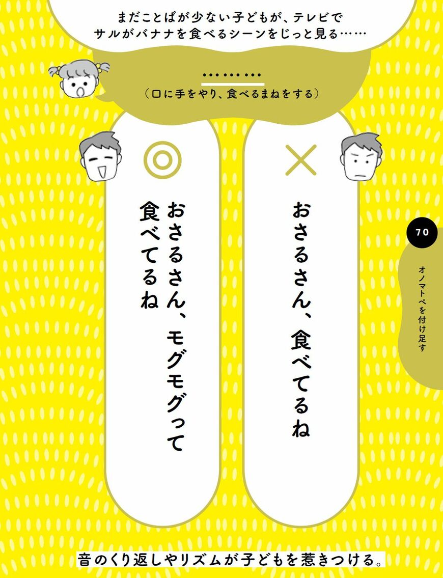 【図版】オノマトペを付け足す