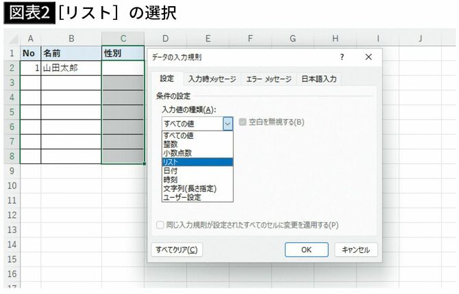 【図表2】［リスト］の選択