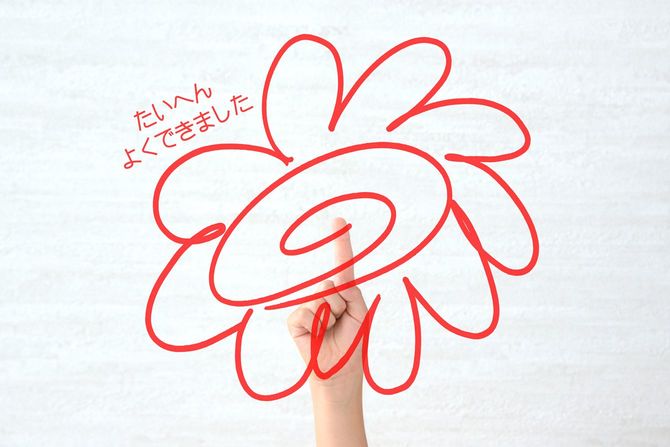 はなまるのイメージ