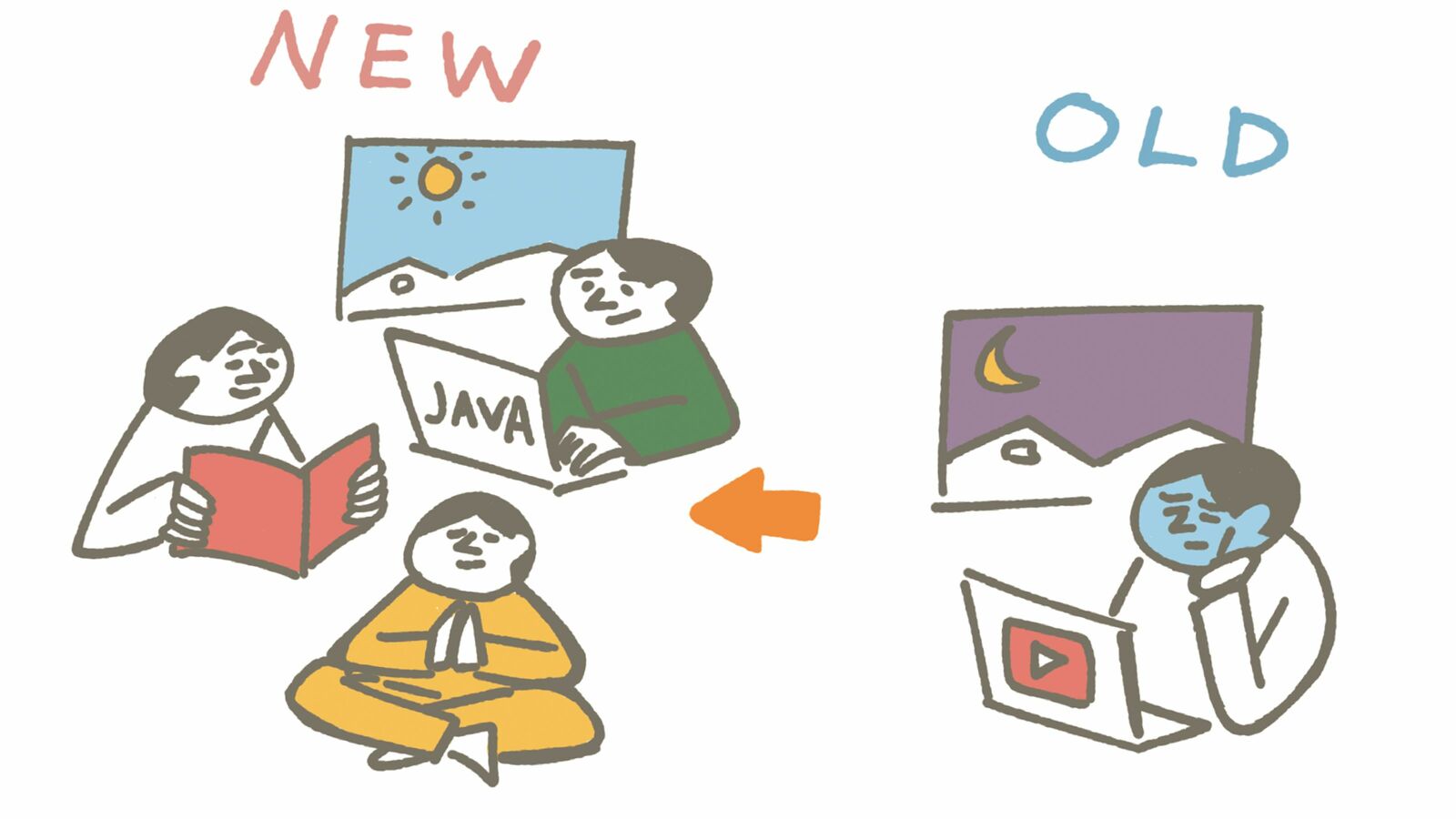 早寝早起きは大間違い…布団の中で｢あと5分だけ｣と言う人が知らない9割が成功する"目覚め"のコツ【2023編集部セレクション】 ｢目覚めたので起きる｣ではなく｢起きてから目覚めていく｣