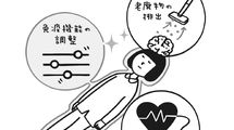 ｢睡眠6時間未満は7時間以上より4倍風邪をひきやすい｣日本人は寝不足のリスクを軽視しすぎている