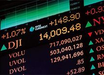 円安株高の真因は「アベノミクス」よりも「米景気回復」