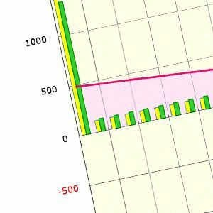 あと40年を月3万で生きる38歳 独身貴族 親の資産 年金だけなら 生活保護 2ページ目 President Online プレジデントオンライン