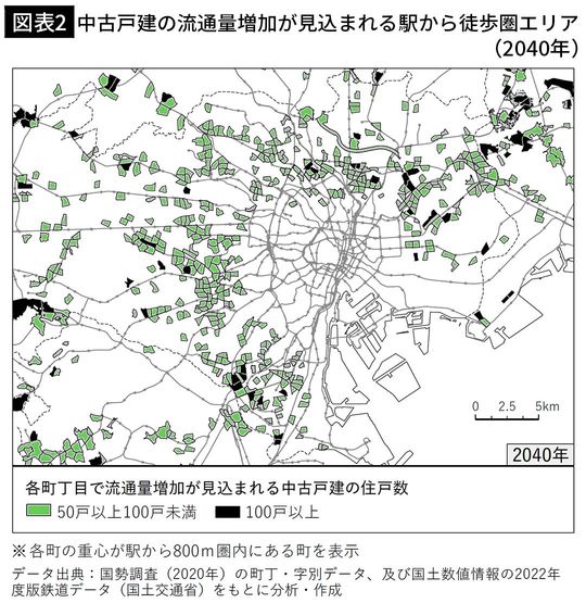 【図表2】中古戸建の流通量増加が見込まれる駅から徒歩圏エリア(2040年)
