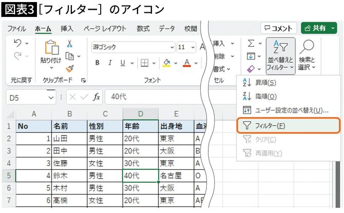 【図表3】［フィルター］のアイコン