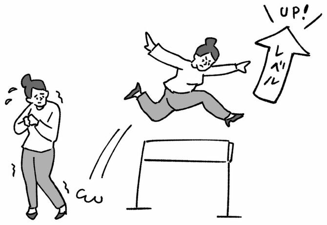 挑戦してレベルアップ