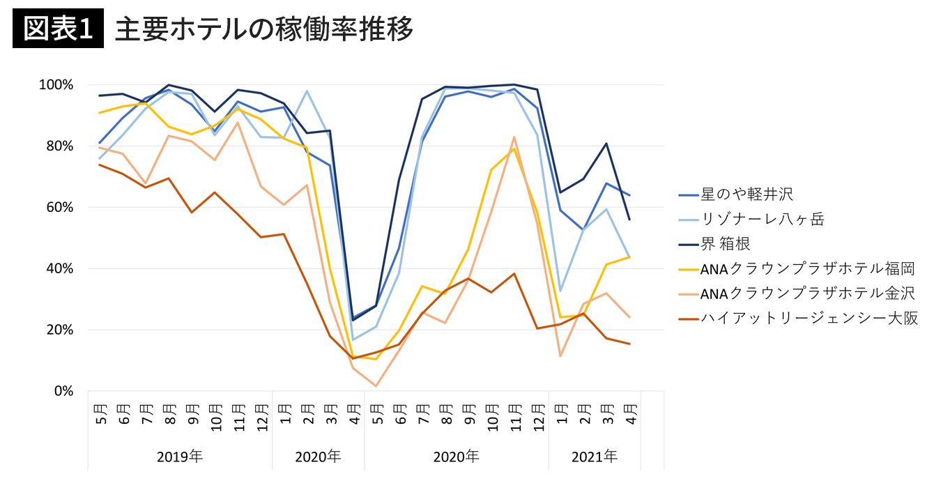 サイボウズ 採用