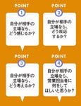 つねに次の4つを自分に問いかけること