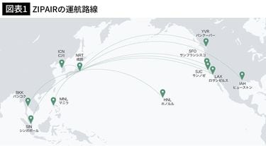 残したのは｢座席・Wi-Fi・コンセント｣だけ…ZIPAIRが日本で唯一の