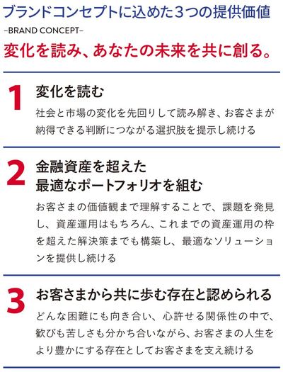 ブランドコンセプトに込めた ３つの提供価値