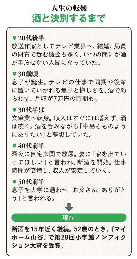 【図表】人生の転機 酒と決別するまで