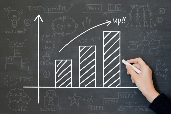 黒板に書かれたグラフ