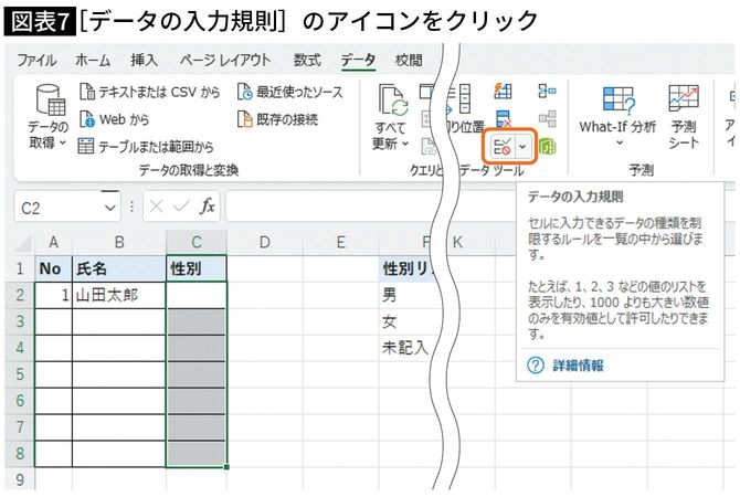 【図表7】［データの入力規則］のアイコンをクリック
