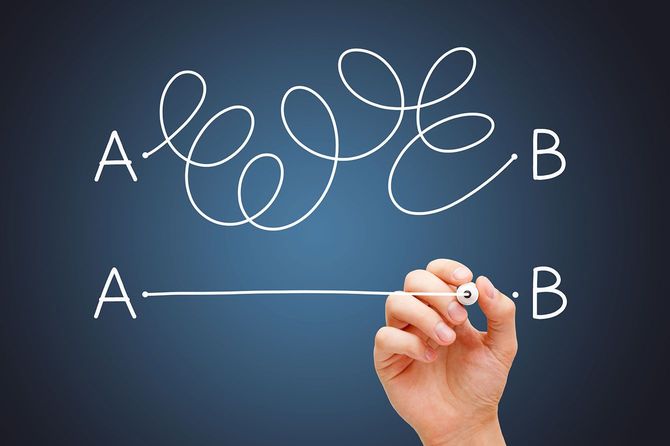 AとBを結ぶ直線と曲線