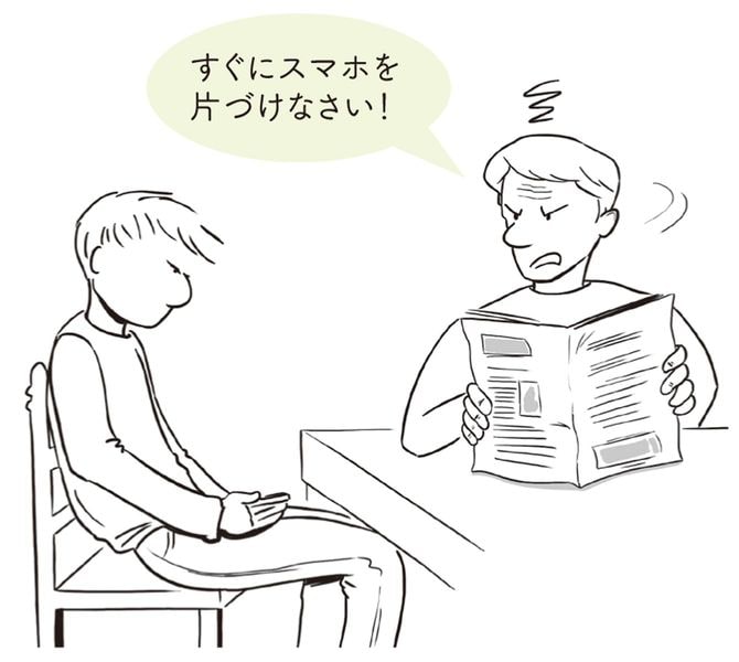 スマホに張りついている