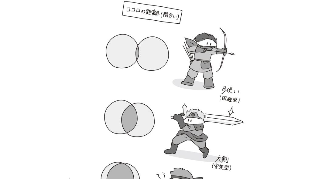 人間関係は薄すぎても濃すぎても生きづらい…心療内科医｢ストレスなく人付き合いができる人の生育環境｣ 不安定な愛着スタイルの人は生きづらさを抱えやすい