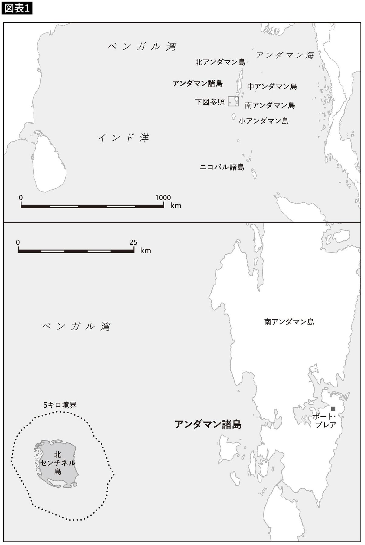 【図表1】北センチネル島