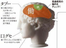 青森県民――頑固で意地っ張りでも、根が真面目な東北人気質