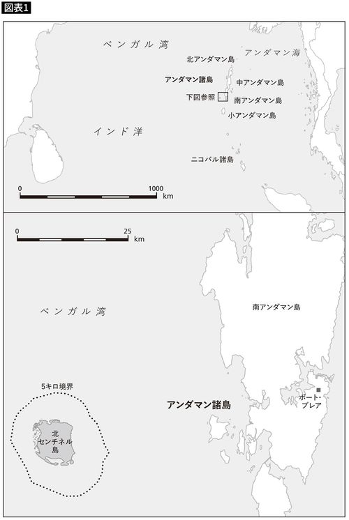 【図表1】北センチネル島
