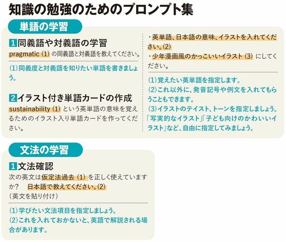 【図表】知識の勉強のためのプロンプト集