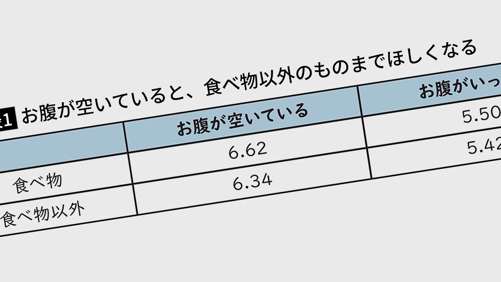 ｢道端に3億円くらい落ちていないかな｣は考えてはいけない…意欲がみるみる下がるダメな思考パターン 自分にとって都合のいい妄想をする人は要注意