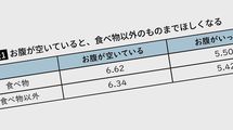 ｢道端に3億円くらい落ちていないかな｣は考えてはいけない…意欲がみるみる下がるダメな思考パターン