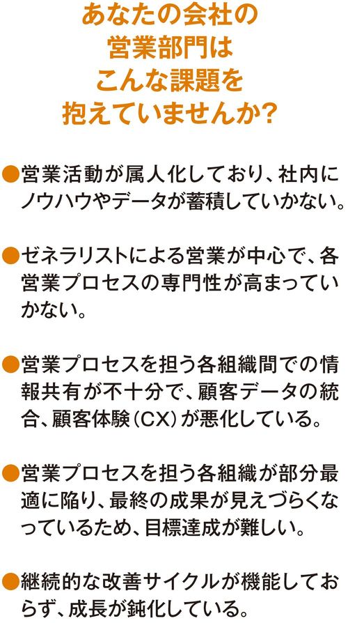 あなたの会社の営業部門はこんな課題を抱えていませんか？