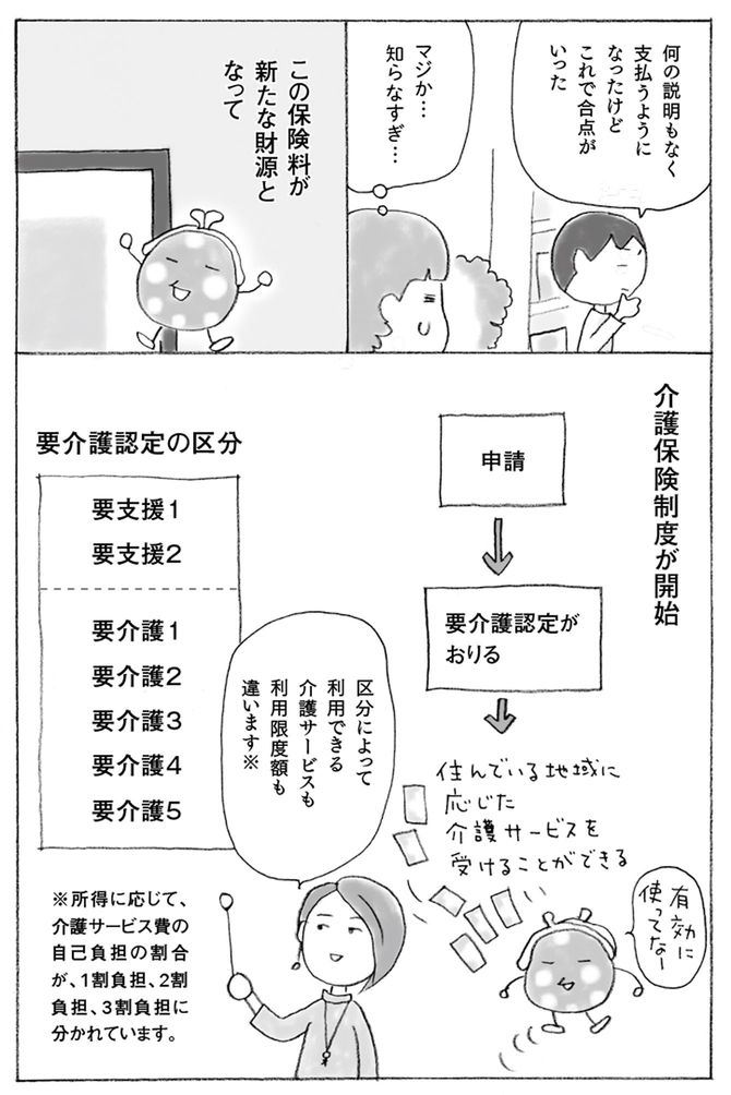 ©上大岡トメ・黒田尚子／主婦の友社