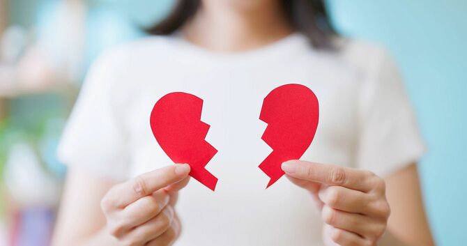 離婚の破綻のコンセプト