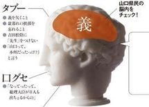 山口県民――『義』を損なえばたちまち不機嫌になる。前時代的な武士気質