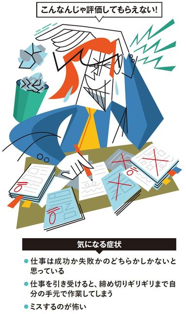 【図表】完璧主義型