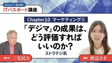 【Chapter10】マーケティング5「デジマ」の成果は、どう評価すればいいのか？